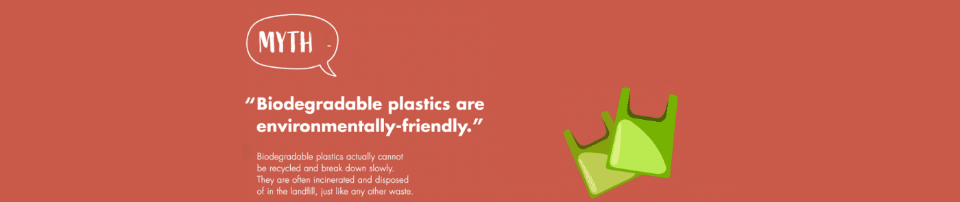 Biodegradable Plastic